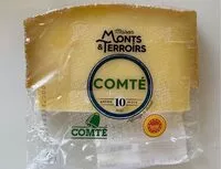 Mängden socker i Compté