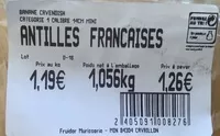Mängden socker i Antilles françaises
