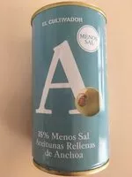 Mängden socker i Aceitunas rellenas de anchoa