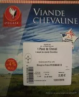 Mängden socker i Viande chevaline