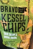 Mängden socker i Creme brulee