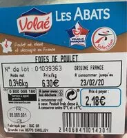 Mängden socker i les abats