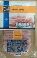 Mängden socker i Jamón cocido extra