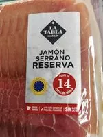 Mängden socker i Jamón serrano reserva