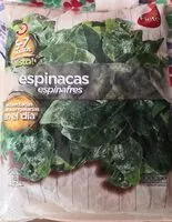 Mängden socker i Espinacas