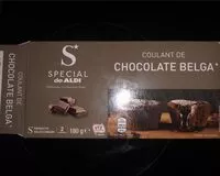 Mängden socker i Couland