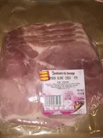 Mängden socker i Jambon blanc