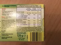 Mängden socker i Klare Suppe 