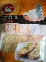 Mängden socker i Queso rallado gouda