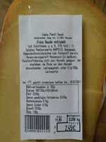Mängden socker i Gouda, mittelalt