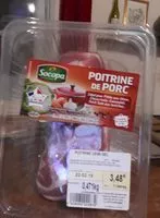 Mängden socker i Poitrine de porc