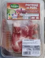 Mängden socker i Poitrine de porc