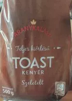 Mängden socker i Toast bread
