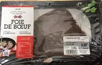 Mängden socker i Foie de boeuf