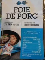 Mängden socker i Foie de porc