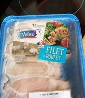 Mängden socker i Filet de poulet