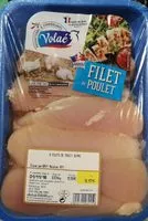 Mängden socker i 6 Filets de poulet blanc