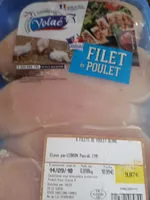 Mängden socker i filet de poulet