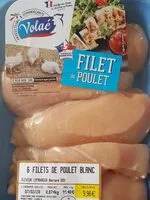 Mängden socker i Filets de poulet