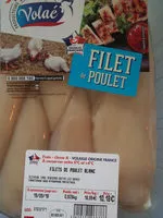 Mängden socker i filet de poulet
