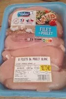 Mängden socker i Filet de poulet
