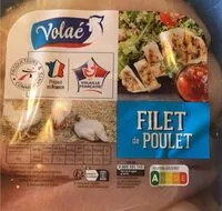 Mängden socker i Filets de poulet