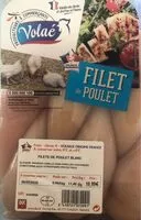 Mängden socker i FILET DE POULET