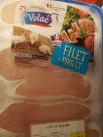 Mängden socker i Filet de poulet blanc