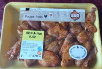 Mängden socker i Poulet