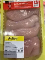 Mängden socker i Blancs de poulet