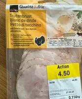 Mängden socker i Truten brust
