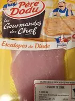 Mängden socker i Escalope de dinde