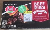 Mängden socker i BEEF RIBS