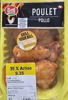 Mängden socker i Pouletflügeli gewürzt