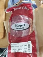 Mängden socker i Magret de canard