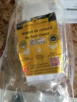 Mängden socker i Magret de canard du sud-ouest