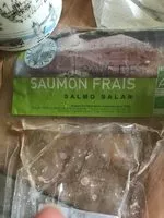 Mängden socker i Pavé de saumon atlantique