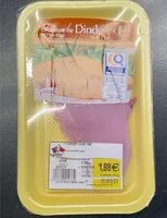 Mängden socker i Escalope de dinde