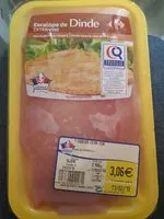 Mängden socker i Escalope de dinde Extra fine