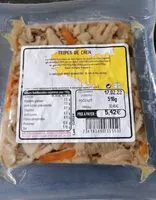 Mängden socker i Tripes de Caen