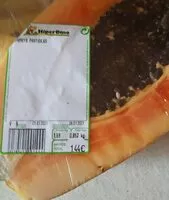 Mängden socker i Papaya Partida