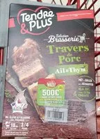 Mängden socker i Travers de porc Ail & Thym