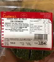 Mängden socker i Burguer meat de pollo con espinacas