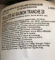 Mängden socker i Feuillete au saumon