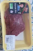 Mängden socker i Bavette d'aloyau