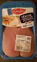 Mängden socker i 2 filets de poulet