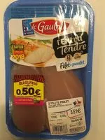 Mängden socker i L'extra Tendre Filet de poulet