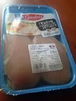 Mängden socker i Filet de poulet