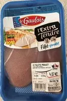 Mängden socker i Filet de poulet