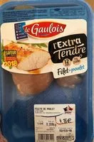 Mängden socker i L extra tendre filet de poulet